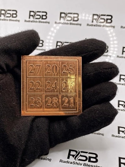 Kuber Card Yantra 3 Inch